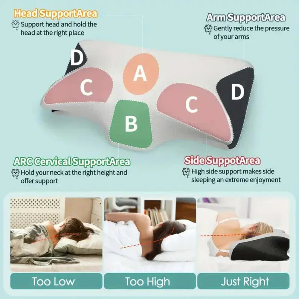 Orthopedic Neck Pillow