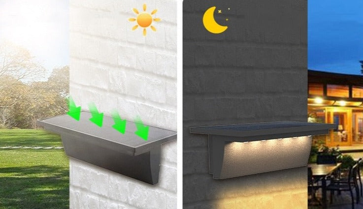 SmartGlow – Weather-Resistant Outdoor Light with Motion Sensor