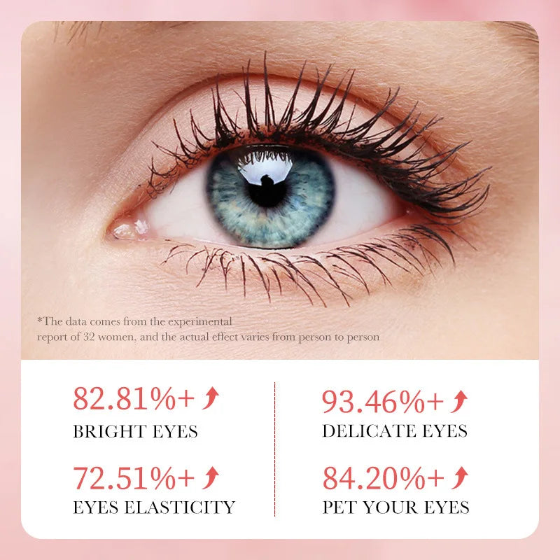 HydraGlow – Rose Eye Mask for Firming & Moisturizing