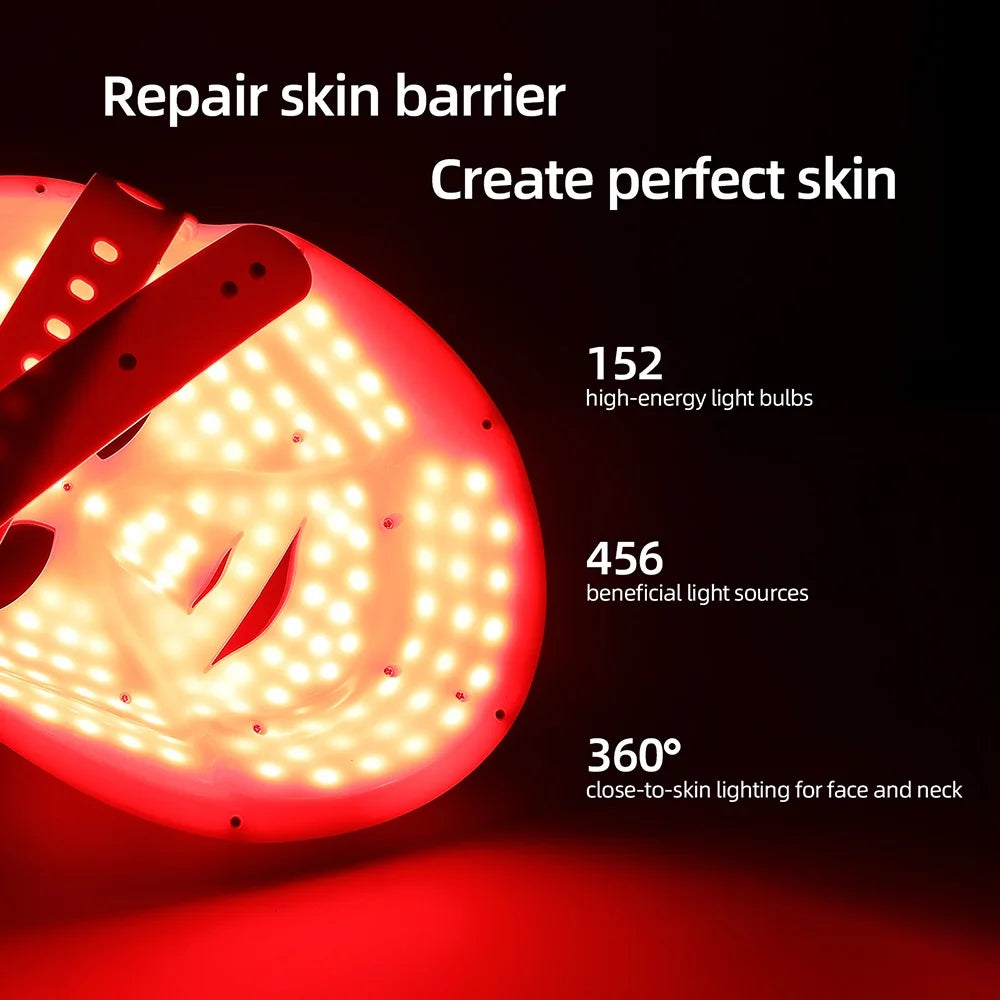 GlowMask – 7-Color LED Skin Therapy