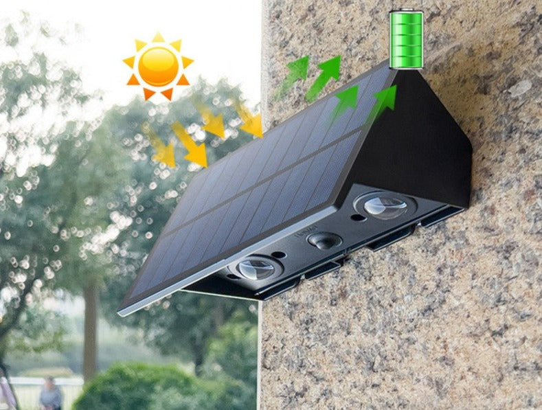 SensorGlow - Motion-Activated Solar Wall Lamp